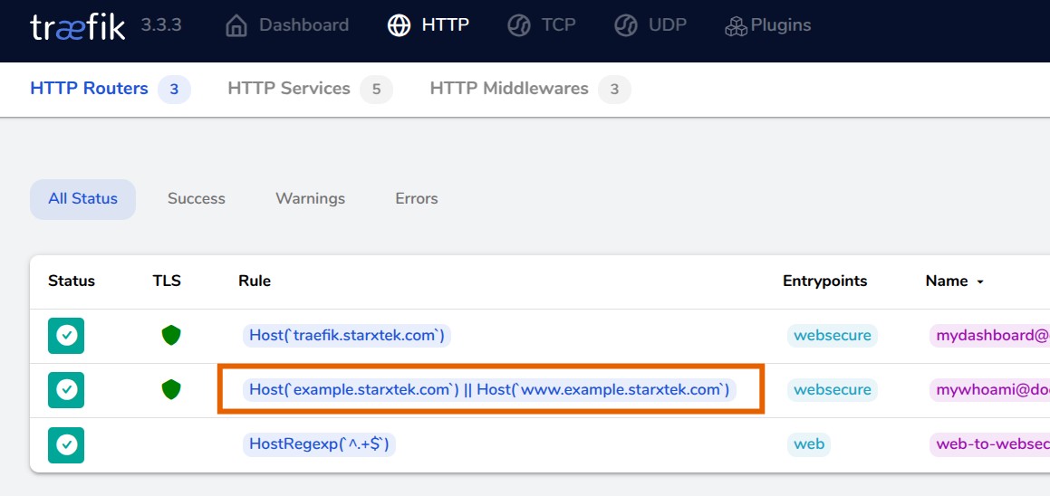 traefik-example.starxtek.com